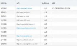 石家庄爆料商家名单最新,商家名单曝光，揭秘行业乱象！